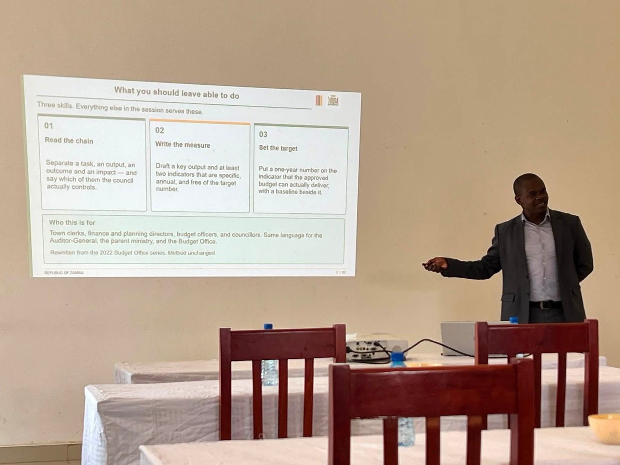 Banda highlights significance of output-based budgeting